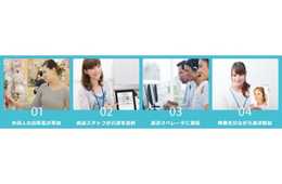 手話通訳・フランス語・タガログ語を、「みえる通訳」にて提供開始へタブレットを使った多言語映像通訳サービス「みえる通訳」において、手話通訳(日本手話)および「フランス語・タガログ語」の標準提供を開始