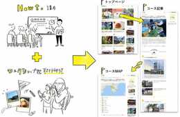 JTB、地域密着型の新しいプログラム「まち歩きプロデュース」販売スタート！観光コースを作成する市民ライターを育成