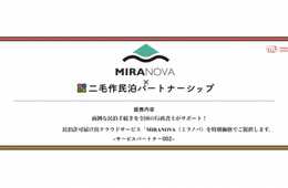 二毛作民泊パートナーシップで面倒な民泊手続きを全国の行政書士がサポート！民泊許可届け出クラウドサービス「MIRANOVA（ミラノバ）」を展開する株式会社ジーテックと提携をスタート