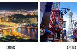 世界を牽引する旅行検索エンジンKAYAK日韓旅行者が選ぶ人気の弾丸旅行先ランキングを発表！ ― 韓国人旅行者に人気の日本都市は福岡・大阪！８割以上の日本人は国内旅行を好むことが判明 ―