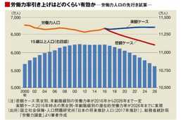 ”関東の企業向けに「外国人採用相談」を無料で実施” 株式会社Global Stars 高齢社会での労働者不足を外国人で補うために知っておかないといけない基礎知識