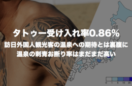 タトゥー入った訪日外国人はお断り？受け入れOKの温泉施設は0.86%、アメリカ人10人に3人がタトゥー・刺青入り