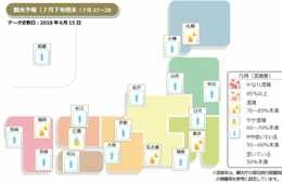 日本版DMO形成、観光地域づくりに資するマーケティングツール「観光予報プラットフォーム」7月下旬週末の観光予報とは？第２回観光予報プラットフォーム活用コンテスト開催