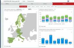 目の前にいる訪日旅行者の声を聞く『訪日Myゲストリサーチ』提供開始リアルタイムでデータを分析、スピーティーなインバウンド施策を可能に