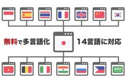 サイトをSEO対策付きで多言語化／「Polylingual」完全無料プランの提供開始