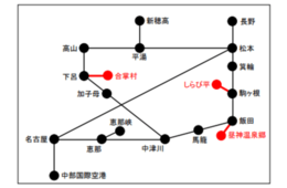 名鉄がインバウンド向け「昇龍道フリーバスきっぷ」をリニューアル！価格は据え置き