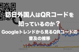 世界でQRコードは使われているのか？Googleトレンドから見る海外の二次元コード普及推移