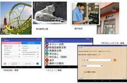 東武動物公園 リアルタイム音声通訳アプリ「My通訳アシスト V2」を導入・園内放送に効果！