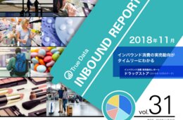 「赤」のパッケージは中国で縁起の良い色だから売れる／True Dataのインバウンド消費動向調査で赤パッケージのハンドクリームが30位以内に上昇