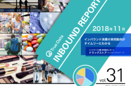 「赤」のパッケージは中国で縁起の良い色だから売れる／True Dataのインバウンド消費動向調査で赤パッケージのハンドクリームが30位以内に上昇