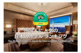 外国人観光客に人気のホテルと旅館とは？TOPのホテル・旅館の共通点やインバウンド対策を解説