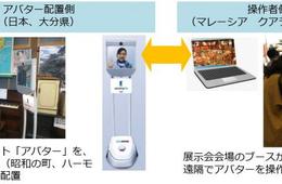 大分県、「アバター」を活用したインバウンド向け観光PRをマレーシア・クアラルンプールで実施