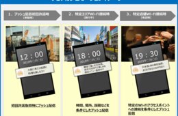 大阪のインバウンド施策は「タビナカ」にあり？広告配信による実験開始