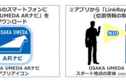 JR西日本とパナソニック、大阪駅に立体的なナビゲーションシステムを導入