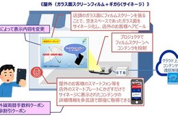 NTT東日本など、訪日外国人観光客向けに「飲食店プロモーション」の実験を実施
