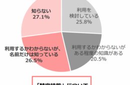 「特定技能」を知ってますか？飲食店の外国人スタッフの雇用事情を調査-クックビズ
