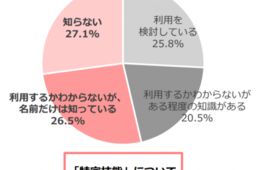 「特定技能」を知ってますか？飲食店の外国人スタッフの雇用事情を調査-クックビズ