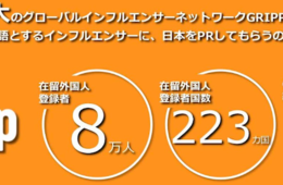国内最大のインフルエンサーネットワーク「Grippp」とは？インフルエンサープロモーション一括支援「Grippp」