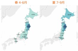 データから分かるインバウンドの特徴と傾向・岩手県八幡平市の事例