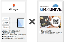 「Okage」×「QR×DRIVE」QR決済による「テーブル会計」を実現