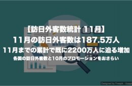 11月の訪日外客数は187.5万人 11月までの累計で既に2200万人に迫る増加：各国の訪日外客数と10月のプロモーションをおさらい