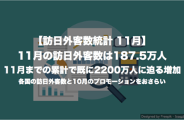 11月の訪日外客数は187.5万人 11月までの累計で既に2200万人に迫る増加：各国の訪日外客数と10月のプロモーションをおさらい