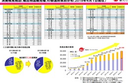 初5万店突破！観光庁「都道府県別消費税免税店数」発表