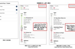 「Japan Travel by NAVITIME」複数の周遊パス検索が可能に