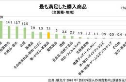 リーガルシューズ6店舗「POCKETALK(R)W」導入