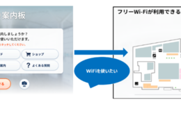 NTTドコモが多言語AI案内サービス「おしゃべり案内板」を全国で提供開始