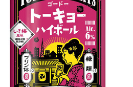 インバウンドのニーズに対応「トーキョーハイボール しそ梅風味」新発売