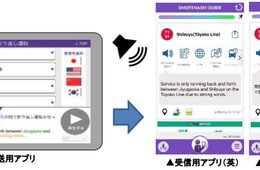 東京急行電鉄、駅構内・列車内のアナウンスを4か国語で案内開始