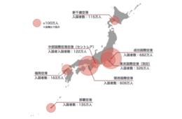 成田1強から変化 インバウンドの玄関口はどこだ!?訪日外国人の入国者数で見る空港・湾港ランキング