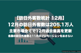 12月の訪日外客数は205.1万人 主要市場全てで12月過去最高を更新：各国の訪日外客数と11月のプロモーションをおさらい