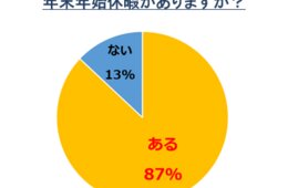 【エクスペディア調査】年末年始の旅行先予約ランキング！タイ・ハワイ・台湾・グアムなど南国人気顕著に、「9連休以上」は45％