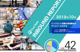 ドラッグストア9月「インバウンド消費動向調査」前年同月比で1.4％減も、購買単価は15,615円と微増（True Data）