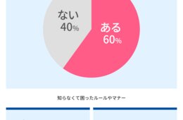 日本独自の「ゴミ出し」「ビジネスマナー」外国人は困惑しつつも一定の評価【日本のルールやマナーに関する調査結果】