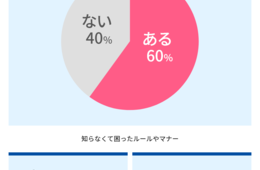 日本独自の「ゴミ出し」「ビジネスマナー」外国人は困惑しつつも一定の評価【日本のルールやマナーに関する調査結果】