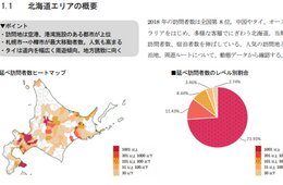2020年インバウンド担当者必携の書！訪日ラボ著『インバウンド報告書2020』がインプレスより発売