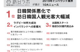 【総まとめ】訪日ラボが選ぶ、2019年インバウンド業界10大ニュース：記事で振り返るニュース・トレンド
