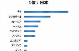 Ctrip「中国春節旅行トレンド予測レポート」発表！1位に「日本」団体ツアー人気も健在、雪見・温泉・ウィンタースポーツに注目