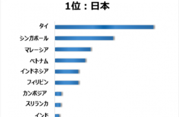 Ctrip「中国春節旅行トレンド予測レポート」発表！1位に「日本」団体ツアー人気も健在、雪見・温泉・ウィンタースポーツに注目