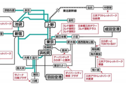 「駅」と「商業施設」をつなぐ！インバウンド向けにアウトレット等でキャンペーンも実施：1/24～3/31まで（三井不動産商業マネジメント株式会社）
