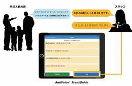 ハウステンボスにて音声認識 多言語翻訳サービス「AmiVoice TransGuide」と音声認識専用バッジ型ウェアラブルマイクデバイスの実証実験を開始