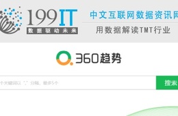 中国語入力ができなくても問題なし！ネットで中国の一次情報にアクセス：自分でできる市場動向調査、199itと中国版Google Trends「百度指数」