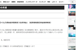 【最新版】新型コロナ助成金・融資まとめ：緊急事態宣言で発表の納税猶予解説／市町村単位の支援まで網羅