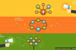 最近インバウンドで良く耳にするDMOって何？そもそもDMOとは何なのか、なぜ日本のインバウンドにもDMOが必要なのかを解説