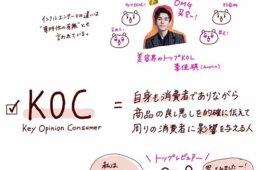 KOLとKOCはどう違う？中国ネット用語「种草」徹底解説【テストに出る中国マーケティング用語】