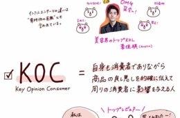 KOLとKOCはどう違う？中国ネット用語「种草」徹底解説【テストに出る中国マーケティング用語】