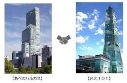 「あべのハルカス」と「台北１０１」は、 相互誘客を目的とした友好協定を締結します。